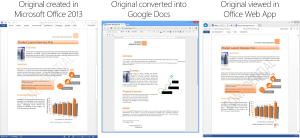 Office 365 compatibility MS Office